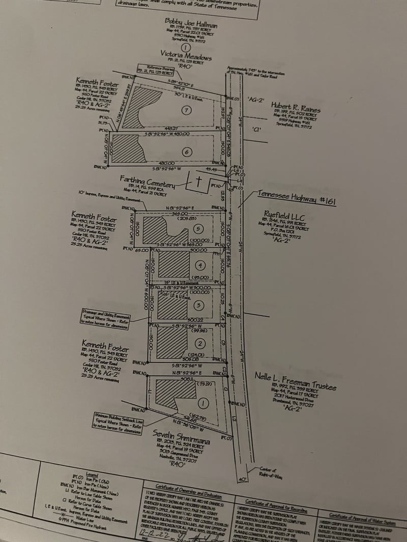 4 Highway161 Lot 4, Springfield, TN 37172