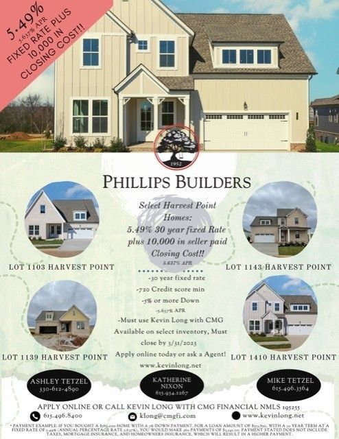 3047 Shandor St, Spring Hill, TN 37174