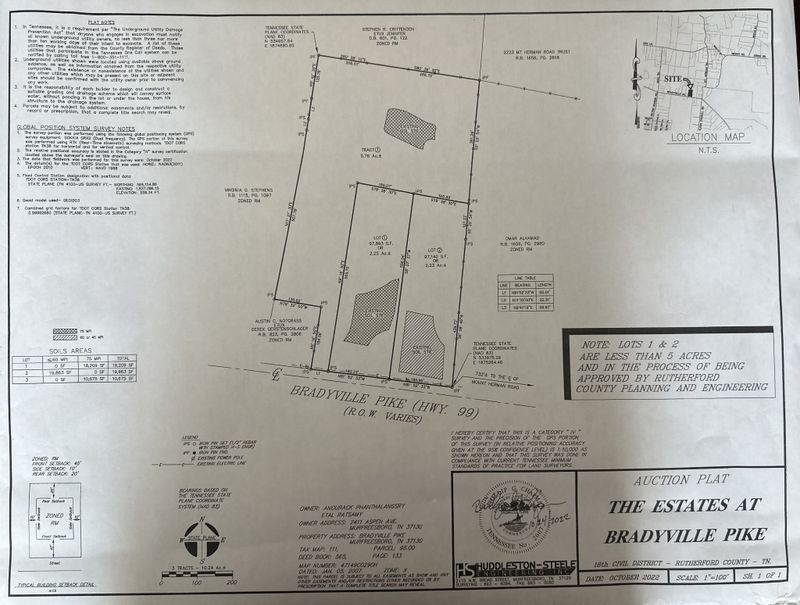 4901 Bradyville Pike, Murfreesboro, TN 37127