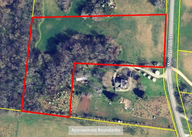 0 Mooresville Pike, Columbia, TN 38401