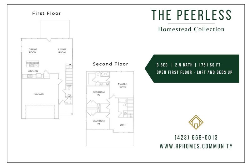 1551 Spring Berry Ln, Knoxville, TN 37924