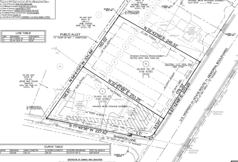 103 Shannon Ln, Springfield, TN 37172