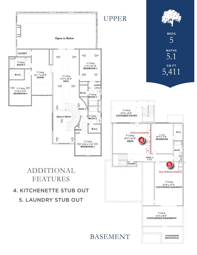 1013 Poplar Farms Dr, Franklin, TN 37067