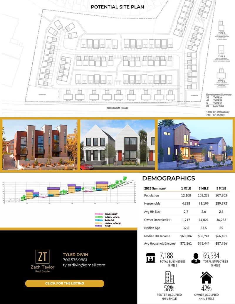 73 Tusculum Rd, Antioch, TN 37013