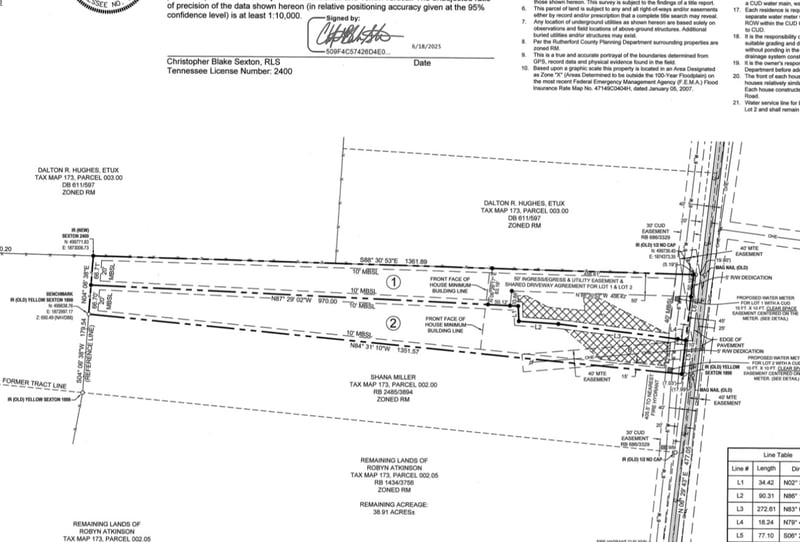 0 Miller Rd, Christiana, TN 37037