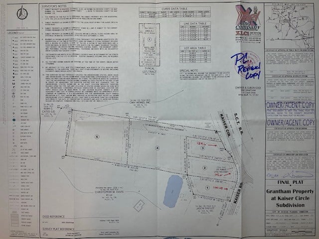 322 Kaiser Rd, Dickson, TN 37055