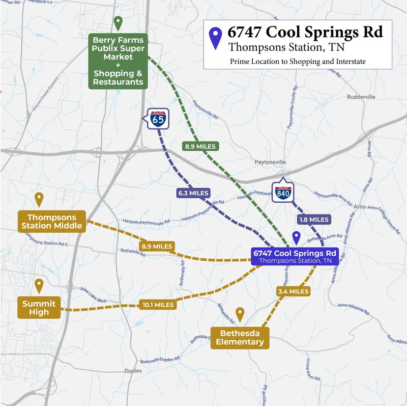 6747 Cool Springs Rd, Thompsons Station, TN 37179