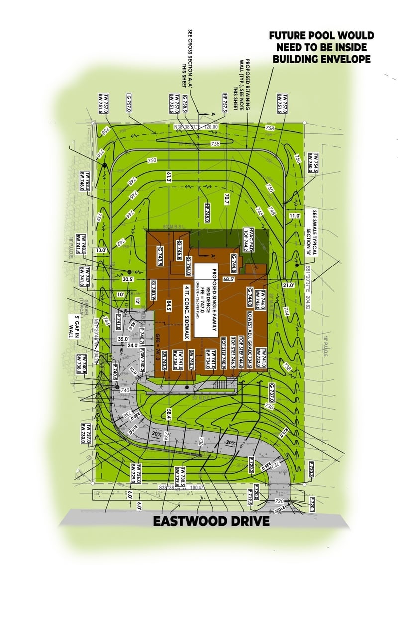 1586 Eastwood Dr, Brentwood, TN 37027