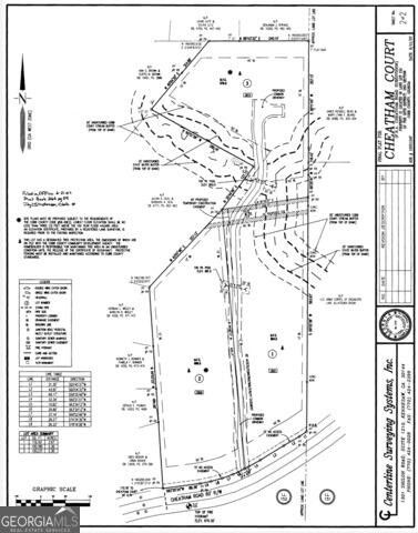28092821 Cheatham Rd NW, Acworth, GA 30101