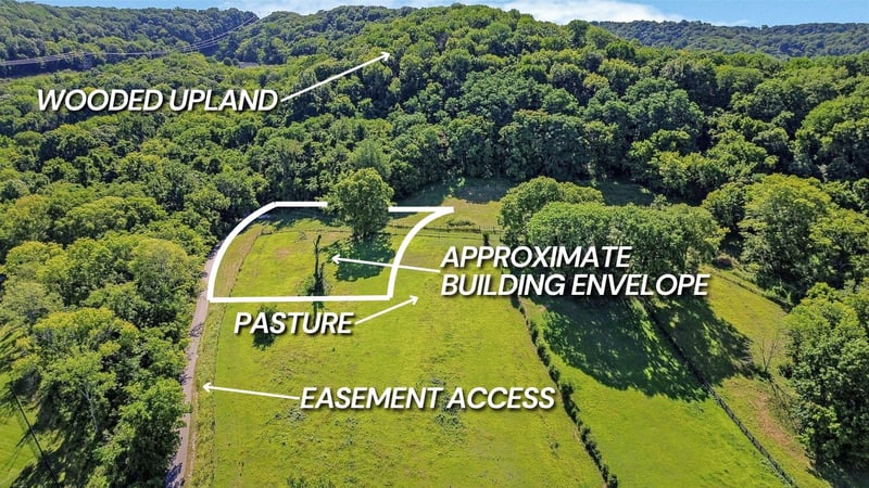 3029 Hartland Pvt Ln, Franklin, TN 37069
