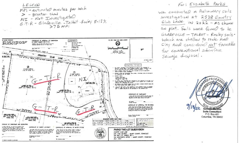 0 Country Club Ln, Columbia, TN 38401