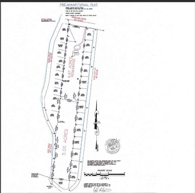 0 Rice Rd, Hendersonville, TN 37075
