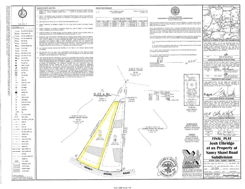 0 Nancy Shawl Lot 1, Dickson, TN 37055