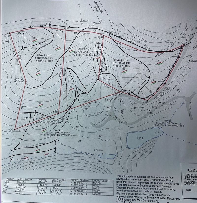 1 Sharp Hollow Rd Lot 1, Sevierville, TN 37862