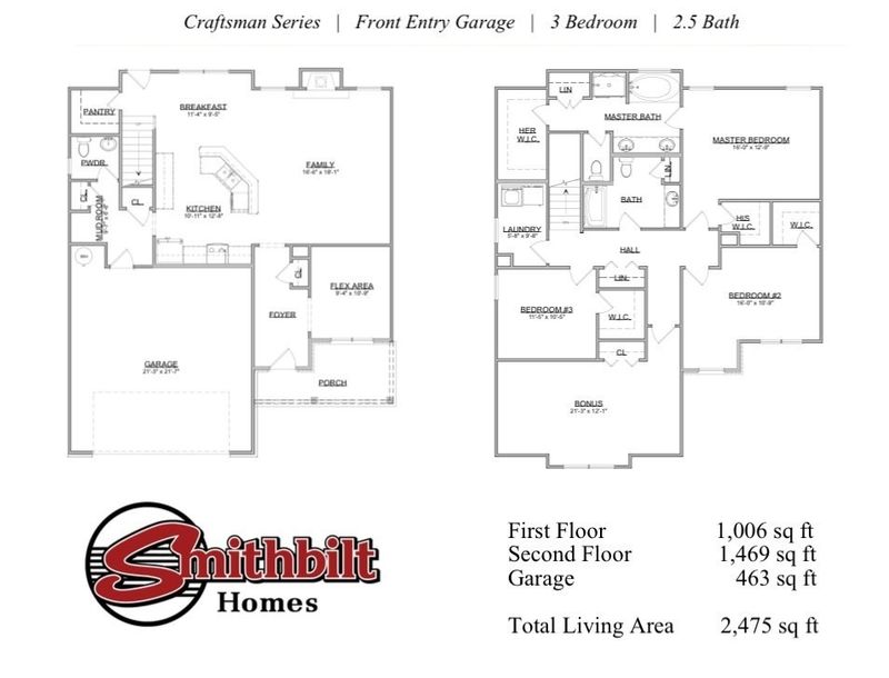 2010 Farm Blvd, Sevierville, TN 37876