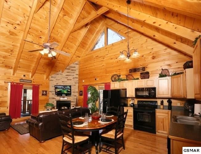 2048 Bear Haven Way #SWEETSURRENDER, Sevierville, TN 37876