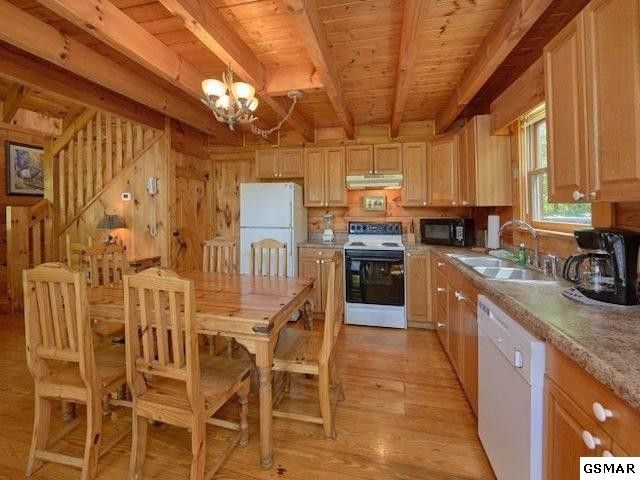 1249 Secona Way #AWOODLANDHIDEAWAY, Sevierville, TN 37876
