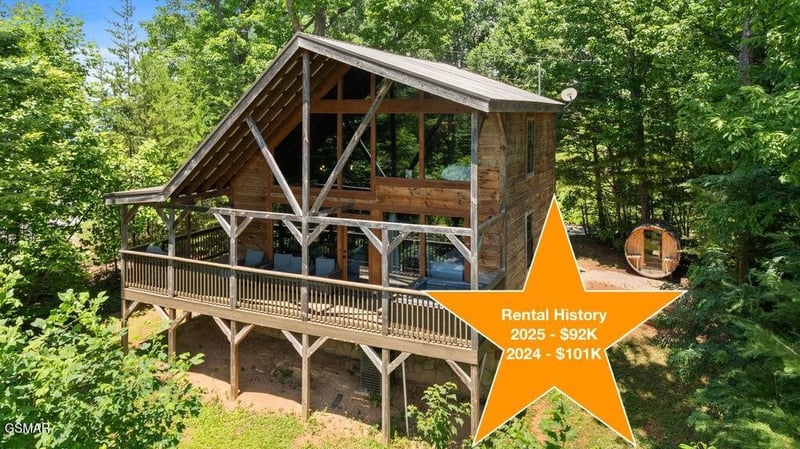 4225 Dollys Dr, Sevierville, TN 37876
