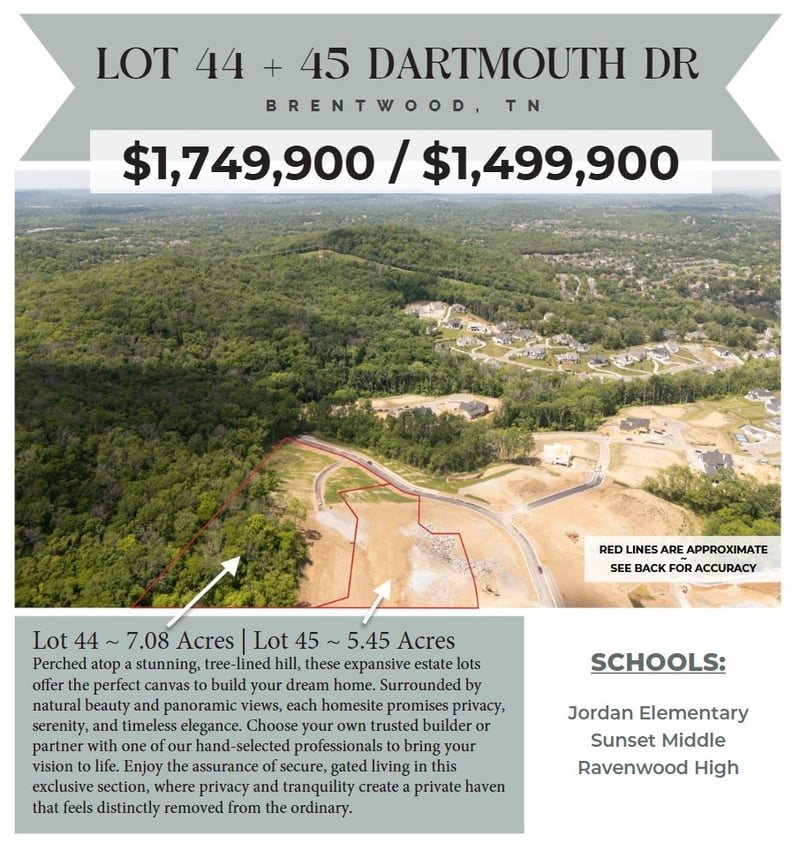 45 Dartmouth Dr Lot 45, Brentwood, TN 37027