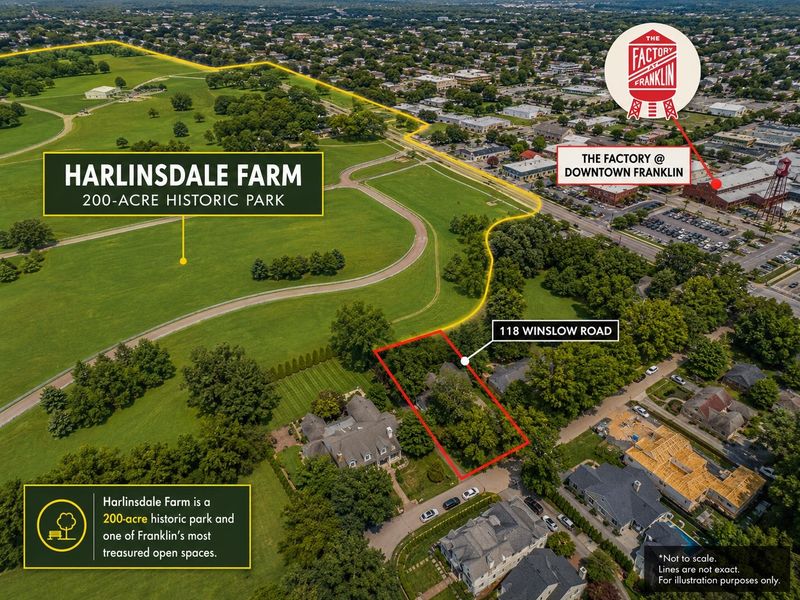 118 Winslow Rd, Franklin, TN 37064