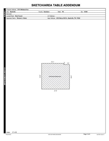 3701 Whitland Ave, Nashville, TN 37205