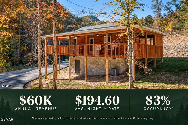 2109 Bluff Ridge Rd, Sevierville, TN 37876