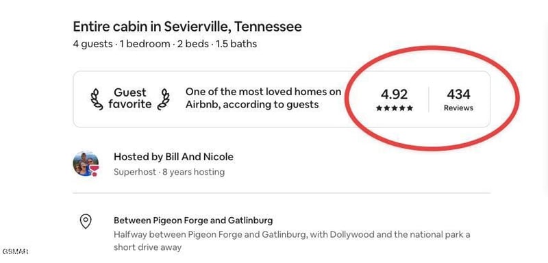1418 School House Gap Rd, Sevierville, TN 37876