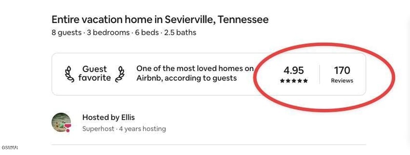 2045 Eagle Feather Dr, Sevierville, TN 37876