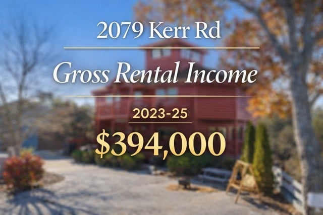 2079 Kerr Rd, Sevierville, TN 37876