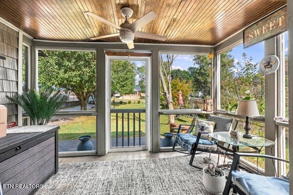2830 Conner Dr, Knoxville, TN 37918