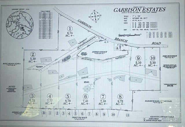 1843 Garrison Branch Rd Lot 7, Cottontown, TN 37048