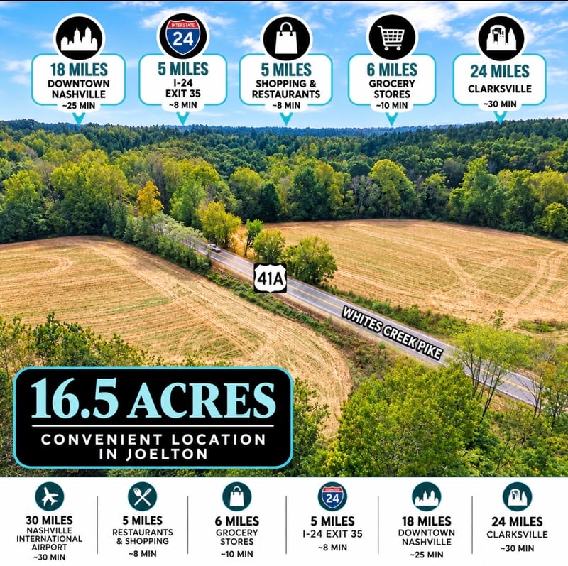 8538 Whites Creek, Joelton, TN 37080