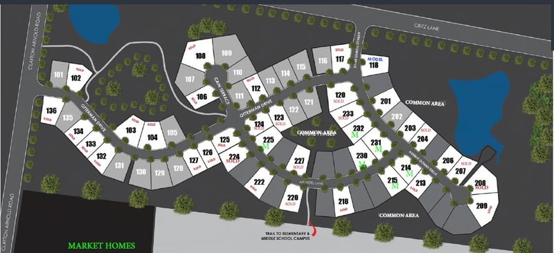 2912 Avenue Downs Dr, Thompsons Station, TN 37179