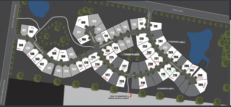 2932 Avenue Downs Dr, Thompsons Station, TN 37179