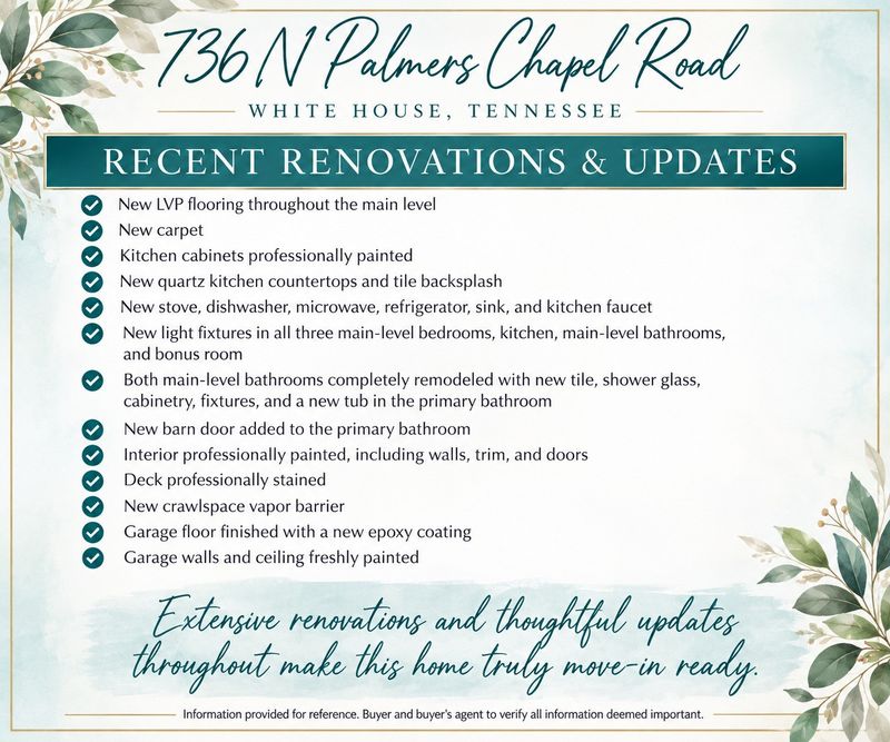 736 N Palmers Chapel Rd, White House, TN 37188