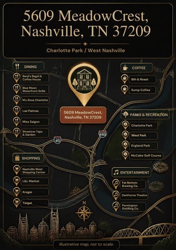 5609 Meadowcrest Ln, Nashville, TN 37209