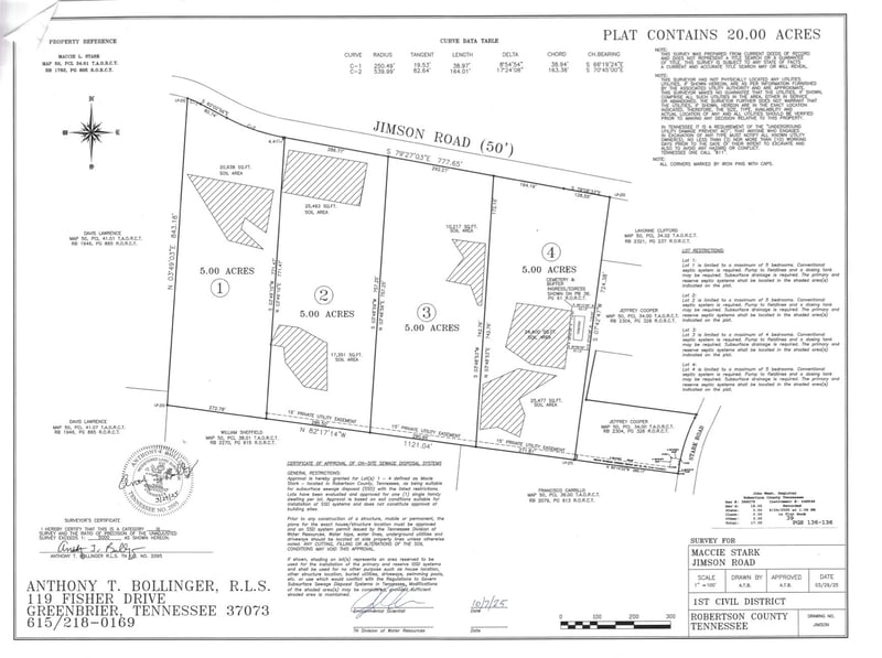 0 Jimson Rd Lot 4, Cross Plains, TN 37049