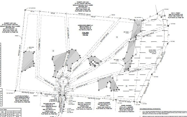 5 Patrick St Lot 5, Lebanon, TN 37087