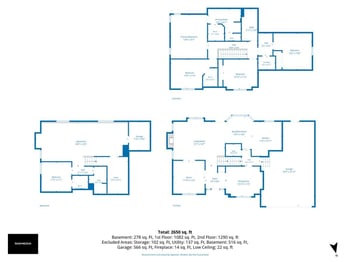 1836 N Lark Ct, Wichita, KS 67212
