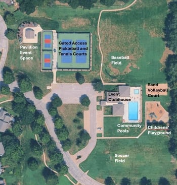 2427 N Vinegate Ct, Wichita, KS 67226