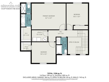10056 Castor Dr, Colorado Springs, CO 80925