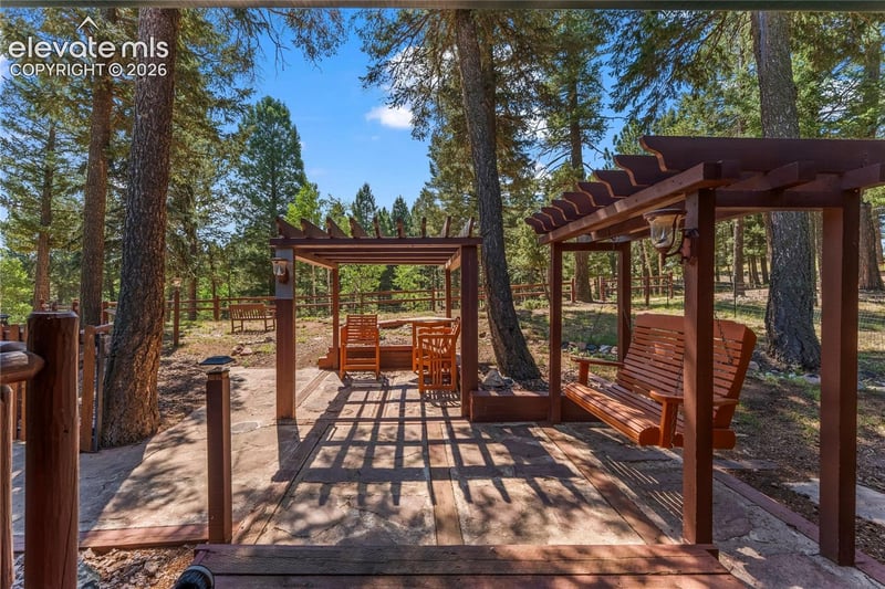 101 Heather Cir, Divide, CO 80814