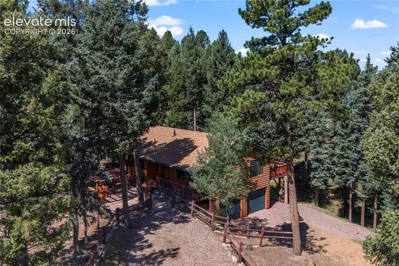 101 Heather Cir, Divide, CO 80814
