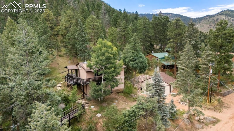 10753 Mountain Ave, Green Mountain Falls, CO 80819