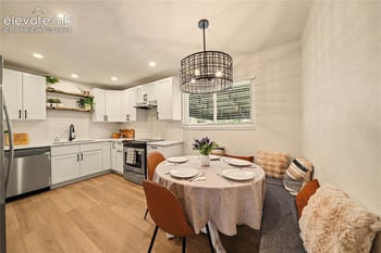 1076 Maxwell St, Colorado Springs, CO 80906