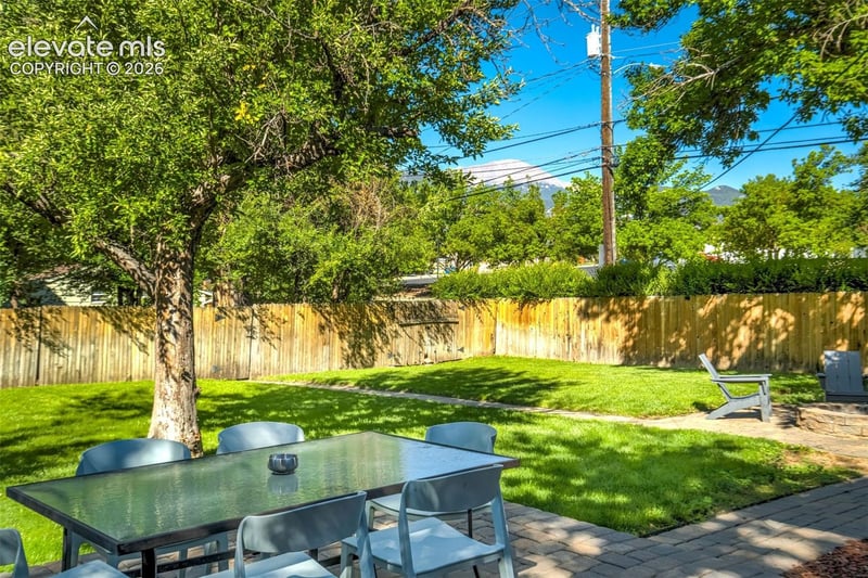 115 N 31st St, Colorado Springs, CO 80904