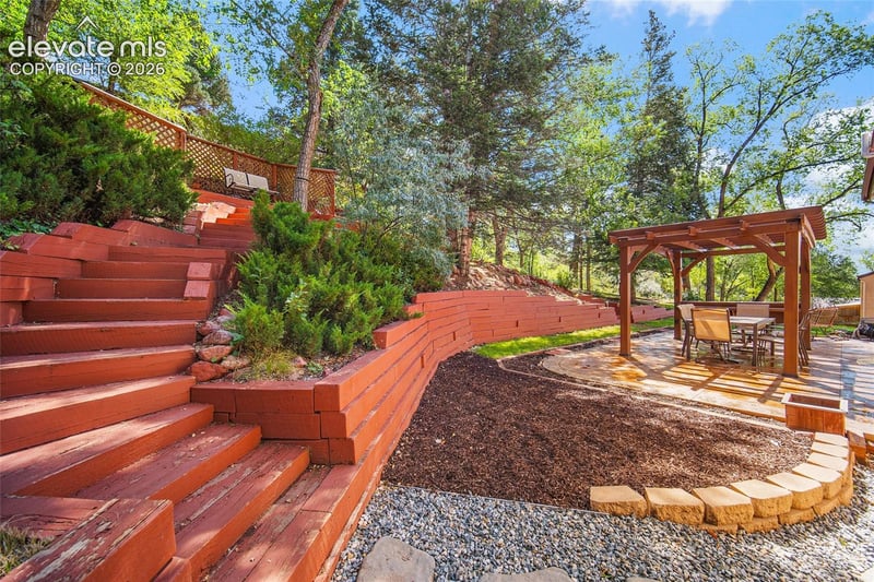 1151 Terrace Rd, Colorado Springs, CO 80904