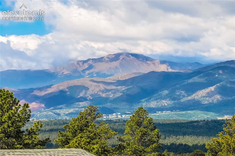 11824 Alydar Loop, Colorado Springs, CO 80921