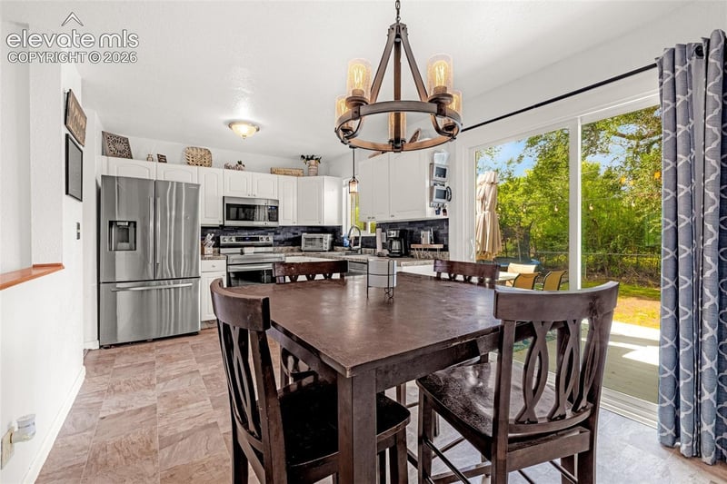 1204 Burnham St, Colorado Springs, CO 80906