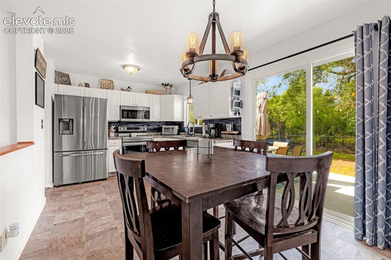 1204 Burnham St, Colorado Springs, CO 80906